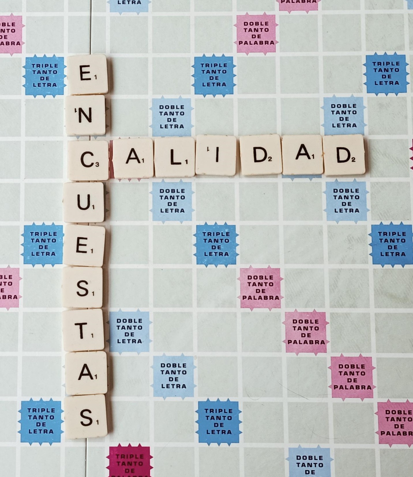 Encuestas